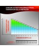 Calefactor Ultradelgado en Vidrio Litografiado Veste Rouge 60x90cm 330w CalorSolar CERATI 046CaSol -Temático - Envío Gratuito