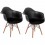Set 2 Sillón Keiä Eames Negros